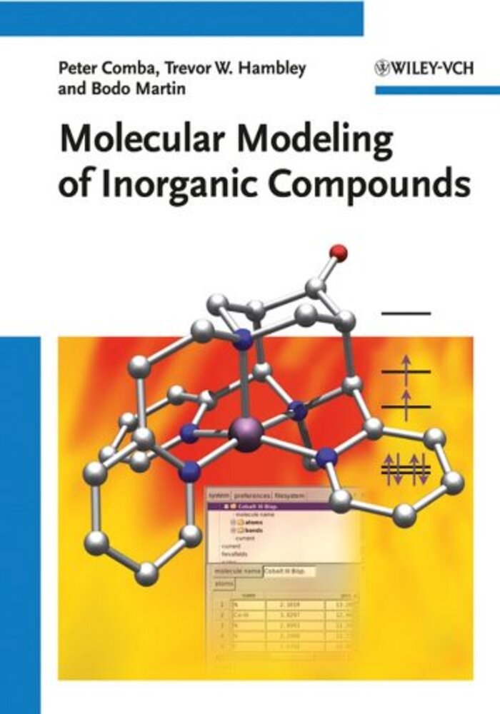 Molecular Modeling of Compounds AMBDH